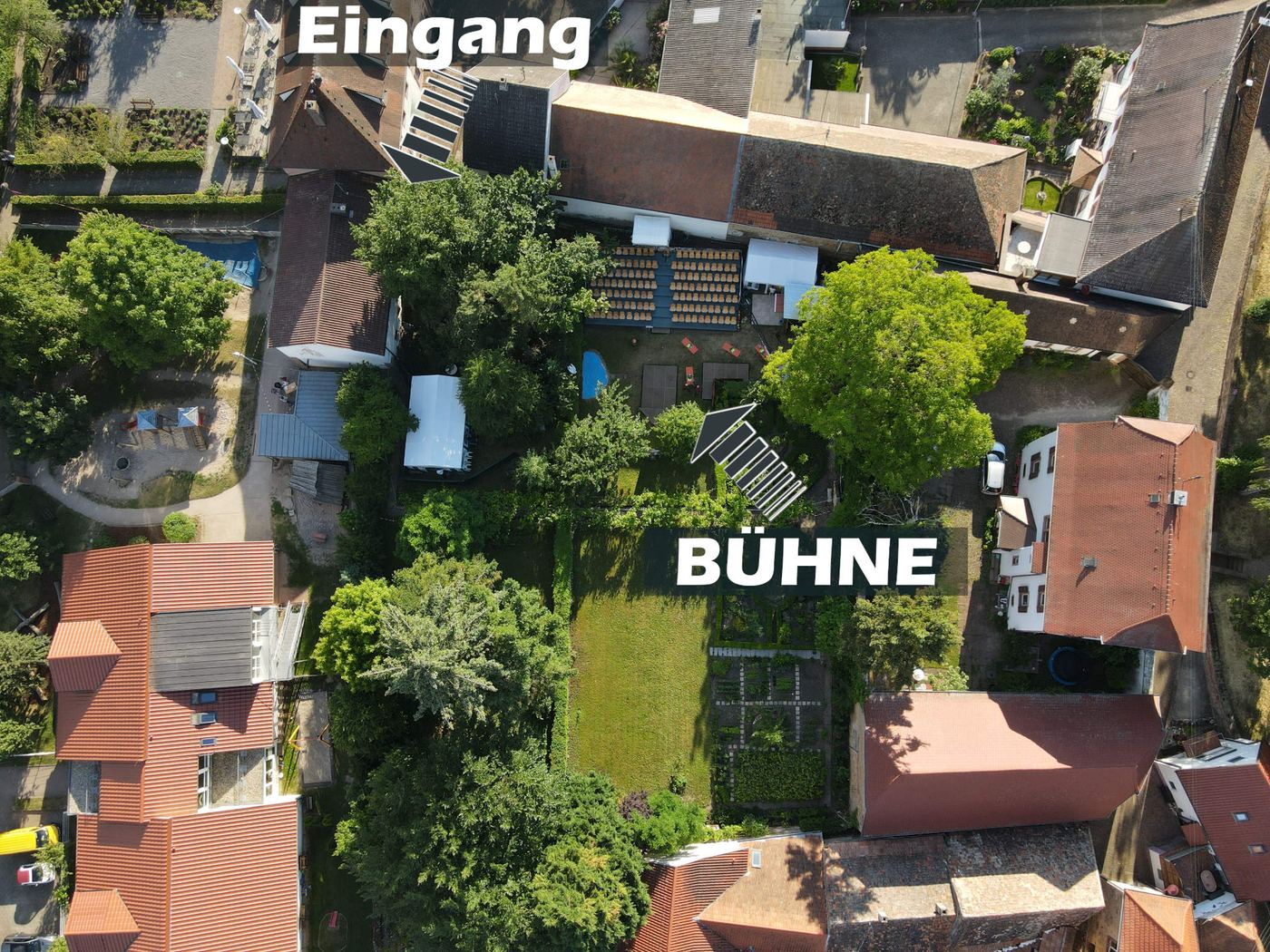 Luftbild des Pfarrgartens mit den eingeblendeten Wörtern „Eingang“ am oberen Rand und „Bühne“ in der Bildmitte, oben die Tribüne vor dem Edelhof